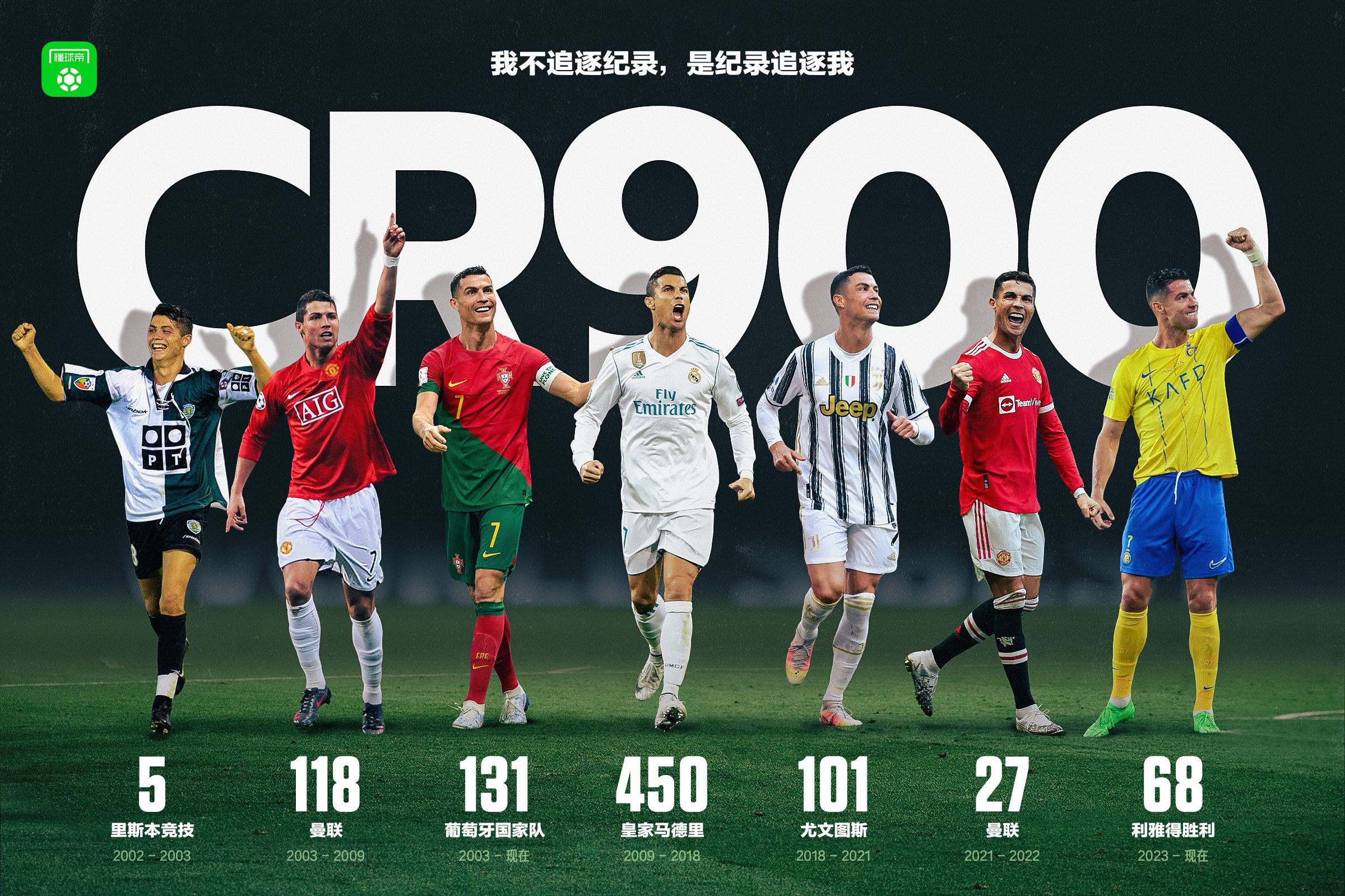  C罗连续三场比赛得分超过回归赛场，DWG挑战极限！虎扑足球